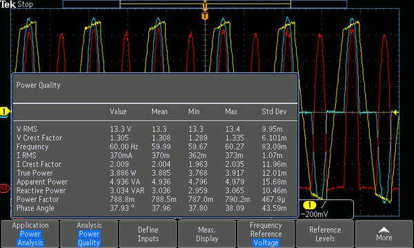 MDO3000-Oscilloscope-Datasheet