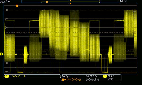 MDO3000-Oscilloscope-Datasheet