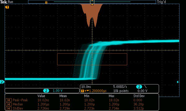 MDO3000-Oscilloscope-Datasheet