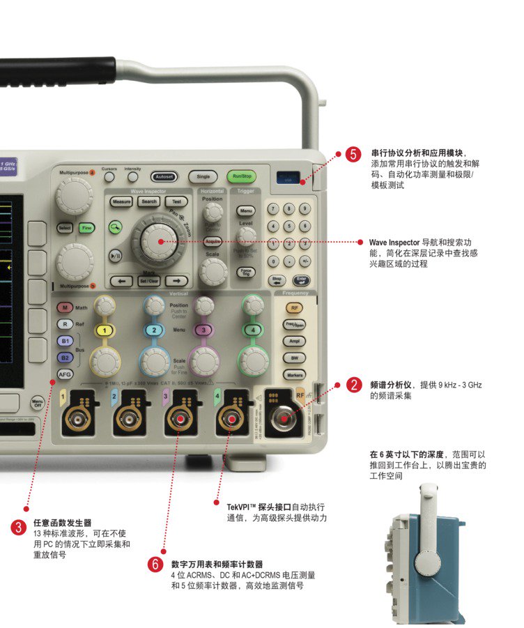 MDO3000-Oscilloscope-Datasheet