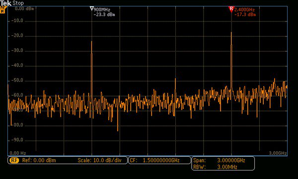 MDO3000-Oscilloscope-Datasheet