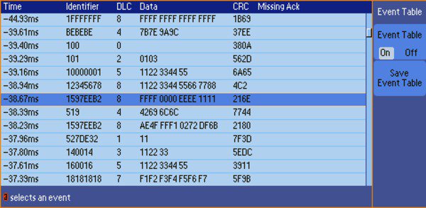 MSO2000B-DPO2000B-Mixed-Signal-Oscilloscope-Datasheet