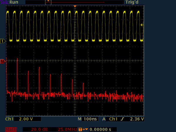 TDS3000C-Digital-Phosphor-Oscilloscope-Datasheet