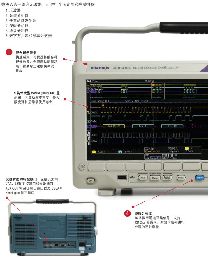MDO3000-Oscilloscope-Datasheet
