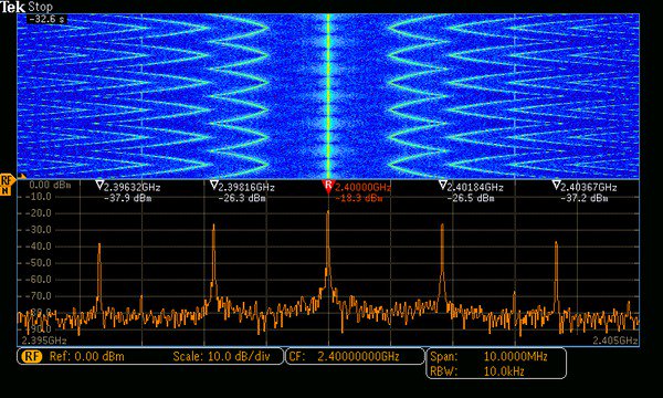 MDO3000-Oscilloscope-Datasheet