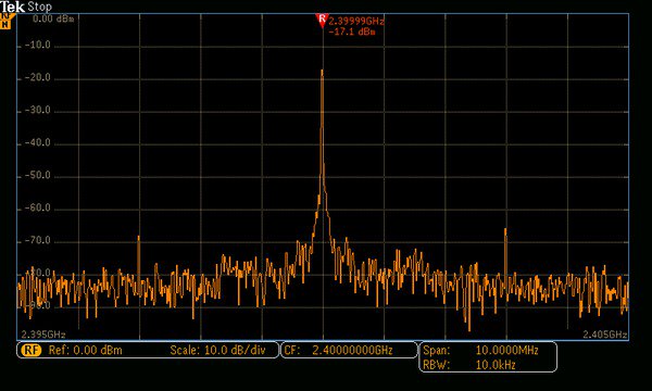 MDO3000-Oscilloscope-Datasheet