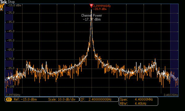 MDO3000-Oscilloscope-Datasheet