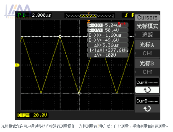 特點6、