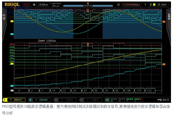 特點6
