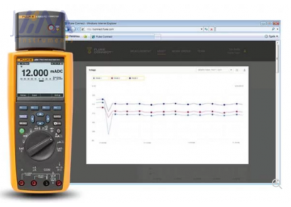 Fluke 289C真有效值工業(yè)用記錄萬用表
